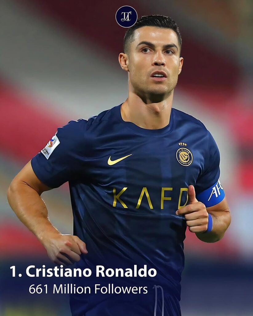 Cristiano Ronaldo