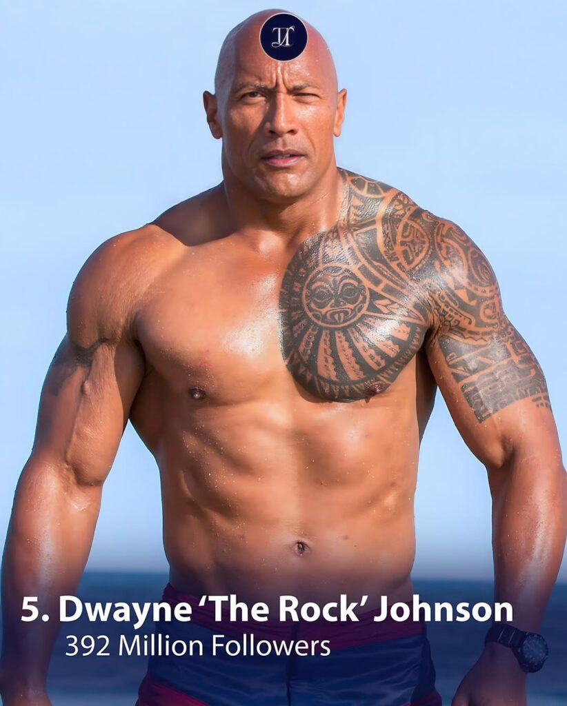 Dwayne “The Rock” Johnson